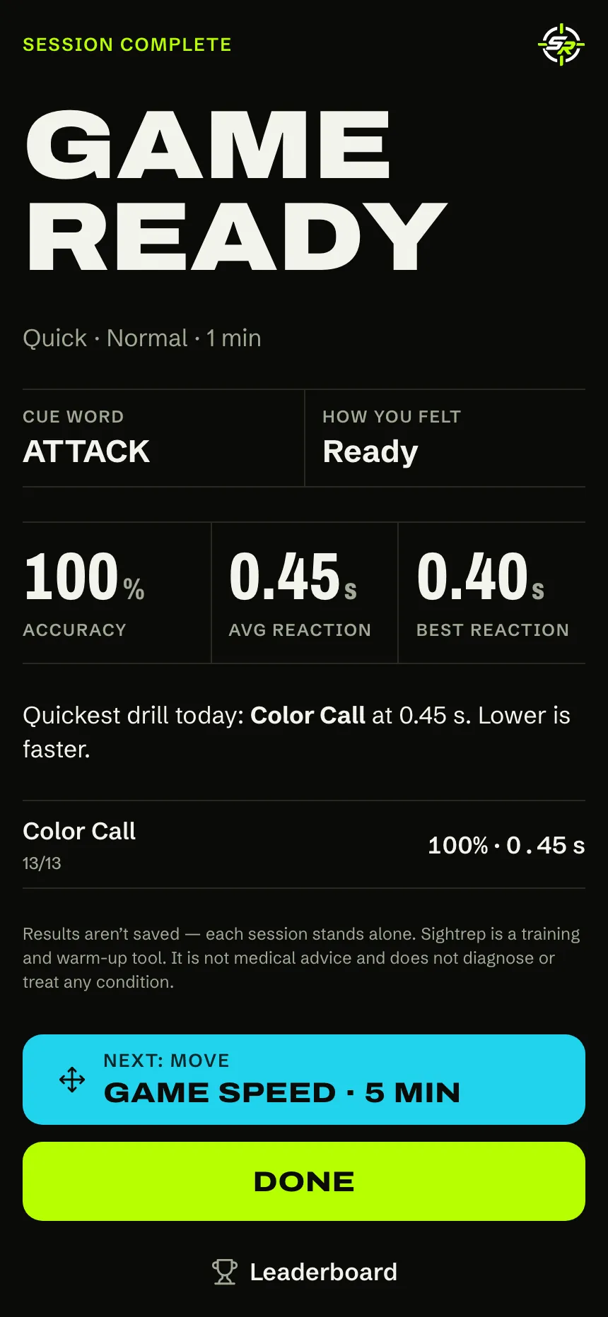 Session complete: Game Ready, 100% accuracy, 0.45 second average reaction.